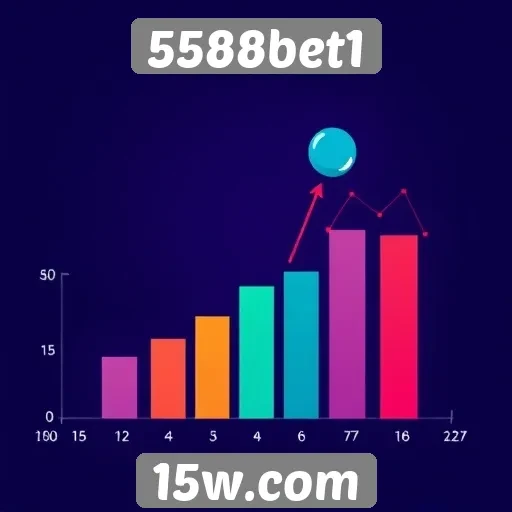 Vantagens e desvantagens do site 5588bet1